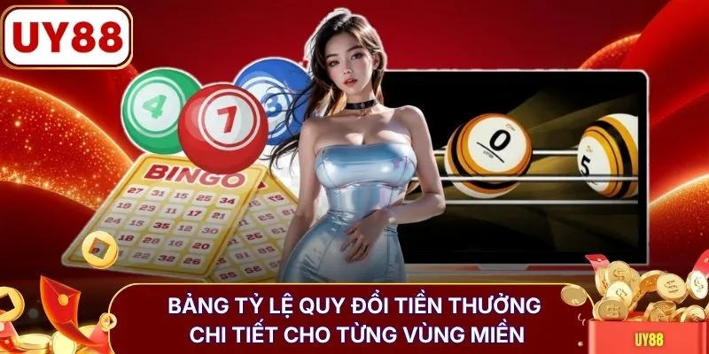 Bảng tỷ lệ quy đổi tiền thưởng chi tiết cho từng vùng miền